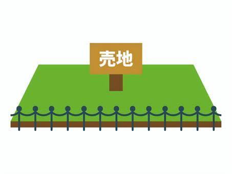 土地